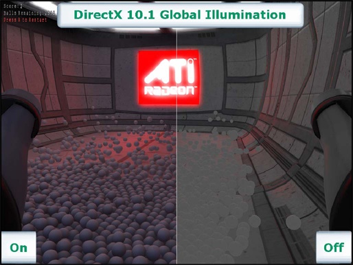 globallighting