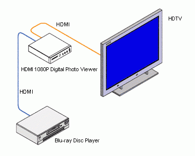 hiden_vision_hd_photo_viewer_01
