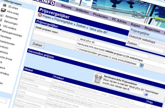 hwiprijsvergelijk_550 hwiprijsvergelijk_550