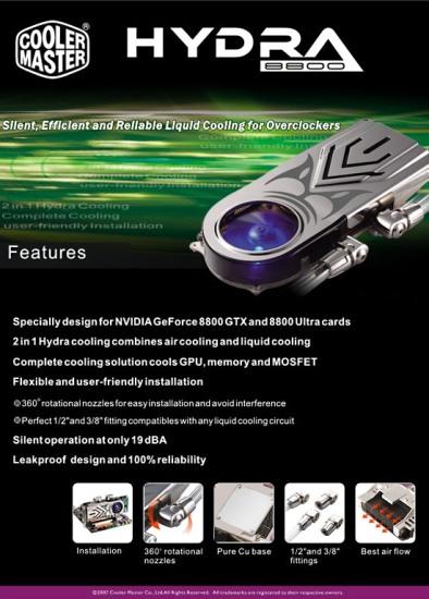 Promotieplaat Hydra 8800