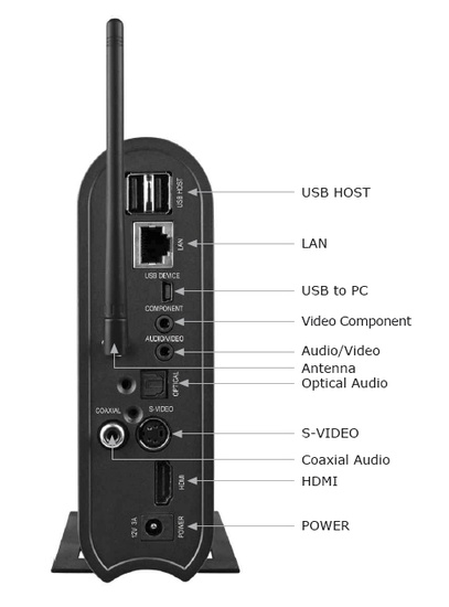 icy_box_ibmp308hwba_550