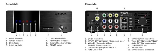 icy_box_media_player_1_550