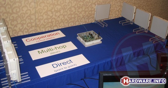 idf06-wlan-acceleration