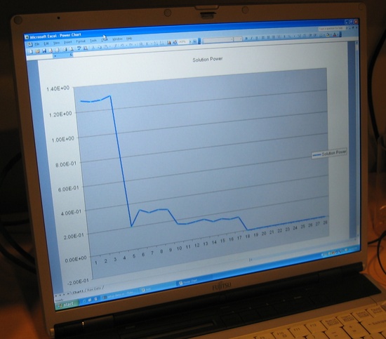 idf06gigabitswitchoff2_550