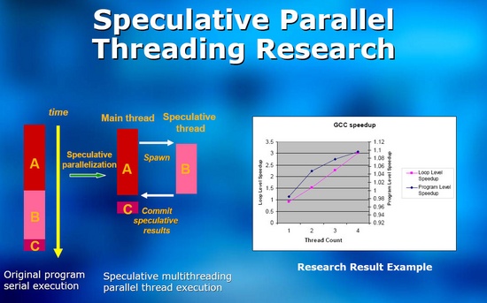 idf07slides1_550
