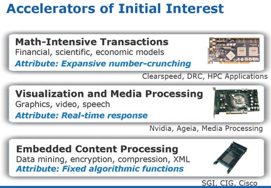 idf07slides8_550