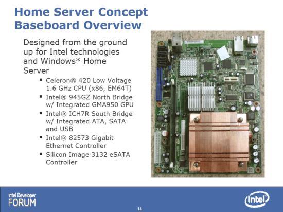 Moederbord van de Home-Server