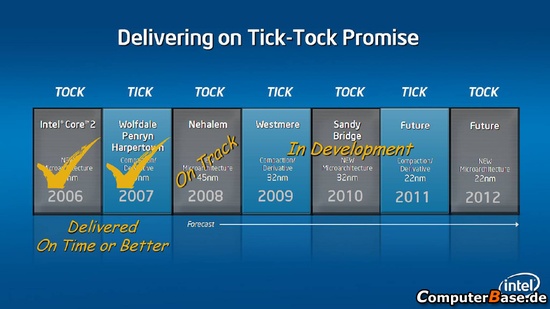intel_2012_roadmap_550