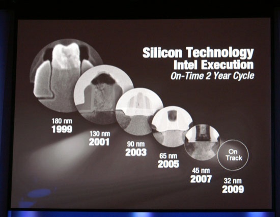 intel_32nm_ontrack_550