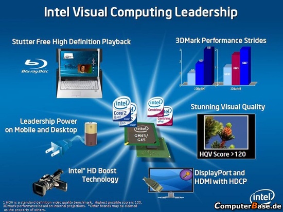 intel_centrino_2_550
