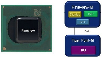 intel_pineview_more_details_01