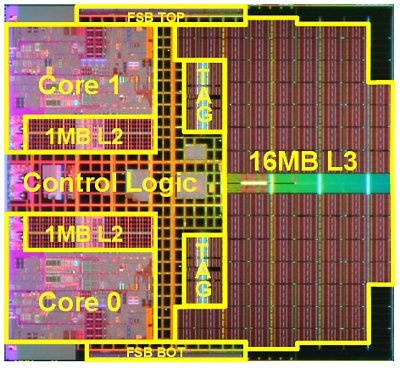 intelxeontulsacore