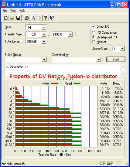iodrive80gb02_550