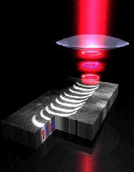 laser_hd