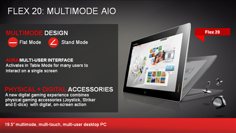 Lenovo Flex 20