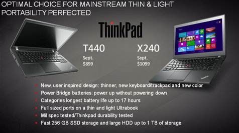 Lenovo ThinkPad T- en X-serie