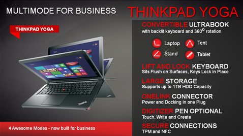 Lenovo ThinkPad Yoga