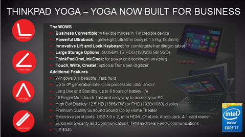 Lenovo ThinkPad Yoga