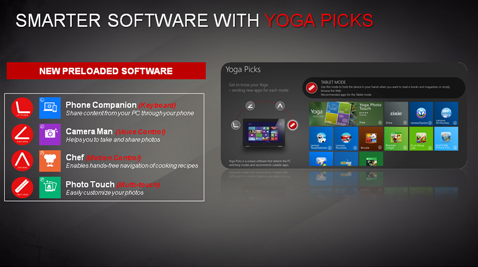Lenovo Yoga Picks