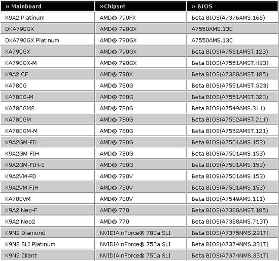 msi_amd_45_nm_support_list_550