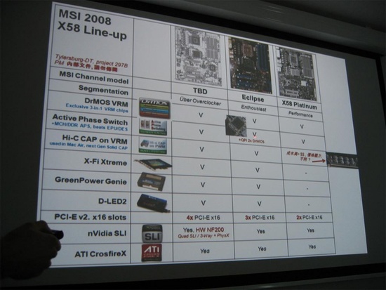 msi_x58_550