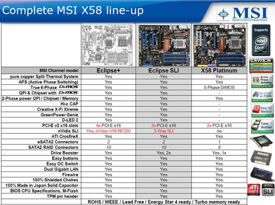 msi_x58_motherboard_lineup_02_550