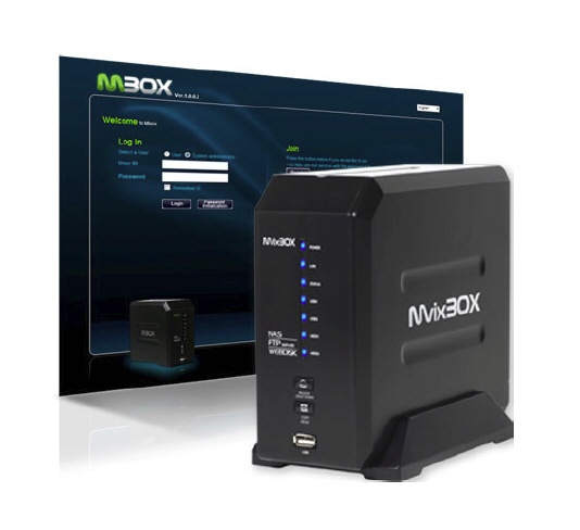 mvixbox