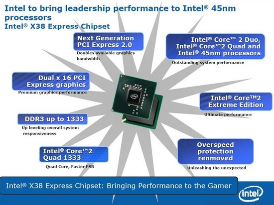news_intel_x38_550