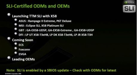 nvidia_sli_x58