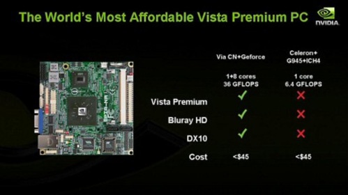 nvidia_via_platform