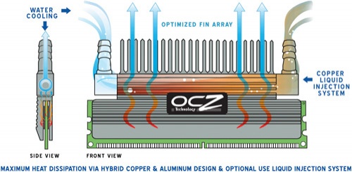 ocz_xlc ocz_xlc
