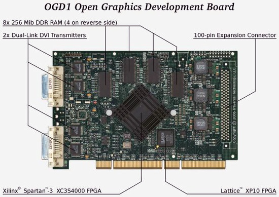 ogd1_400x245_550