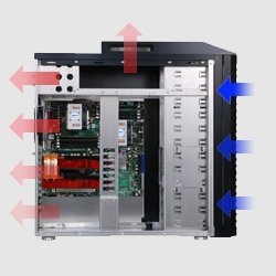 pcp804