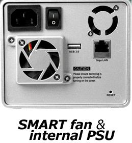 Achterkant van Raidsonic Stardom