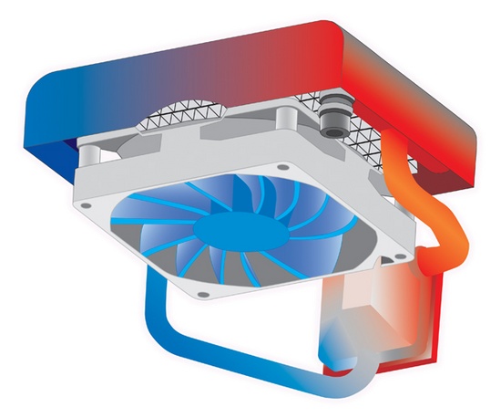 revo_diagram_550 revo_diagram_550