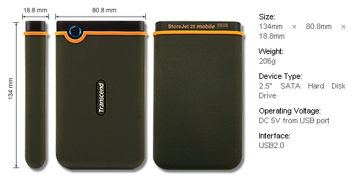 transcend_25m_r02