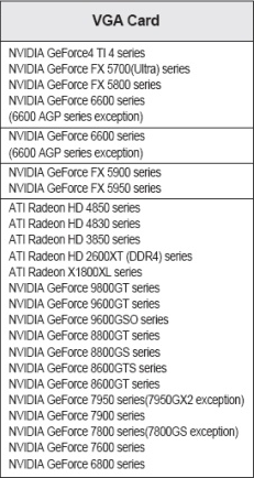 zalman_vf950_led_support zalman_vf950_led_support