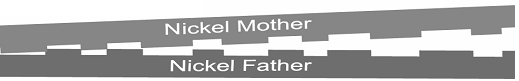 Electroforming van mother