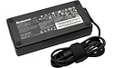 Lenovo ThinkPad 170W AC Adapter
