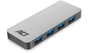 ACT AC6120