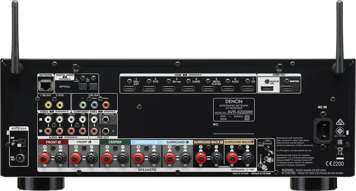 Telecomando Per Ricevitore AVR-X3100W AVR-X3200W AVR-X4100W - Foto 4