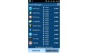 Alcatel One Touch 995 Black