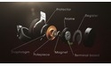 Sony MDR-1RNC