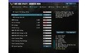 Asus Sabertooth Z87