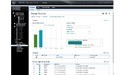 Dell PowerEdge VRTX