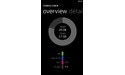 Nokia Lumia 1520 Black