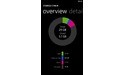 Nokia Lumia 1520 Black