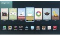 Samsung UE65HU7500