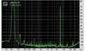 Asus Xonar Essence STX II 7.1