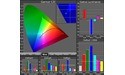 Philips Screeneo HDP1590TV